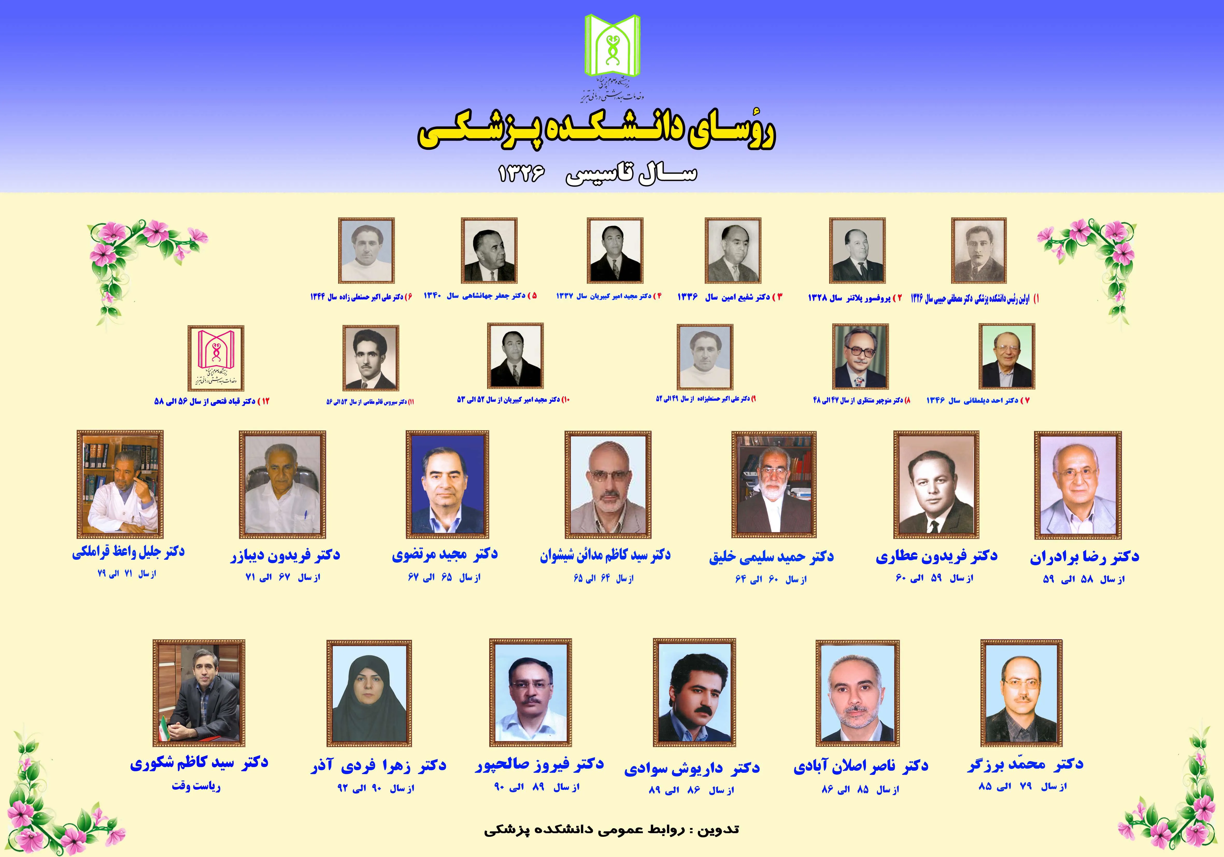 روسای پیشین دانشکده پزشکی از بدو تاسیس