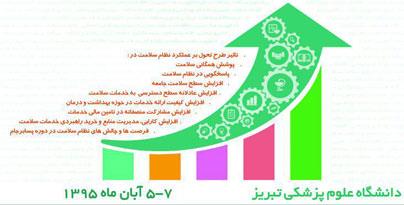 کنگره ملی مدیریت سلامت