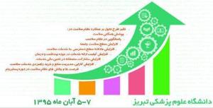 کنگره ملی مدیریت سلامت